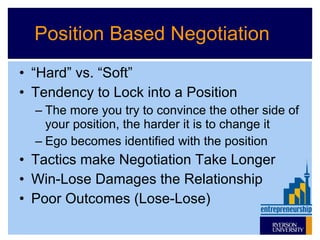 Position Based Negotiation “ Hard” vs. “Soft” Tendency to Lock into a Position The more you try to convince the other side of your position, the harder it is to change it Ego becomes identified with the position Tactics make Negotiation Take Longer Win-Lose Damages the Relationship Poor Outcomes (Lose-Lose) 