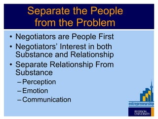 Separate the People from the Problem Negotiators are People First Negotiators’ Interest in both Substance and Relationship Separate Relationship From Substance Perception Emotion Communication 