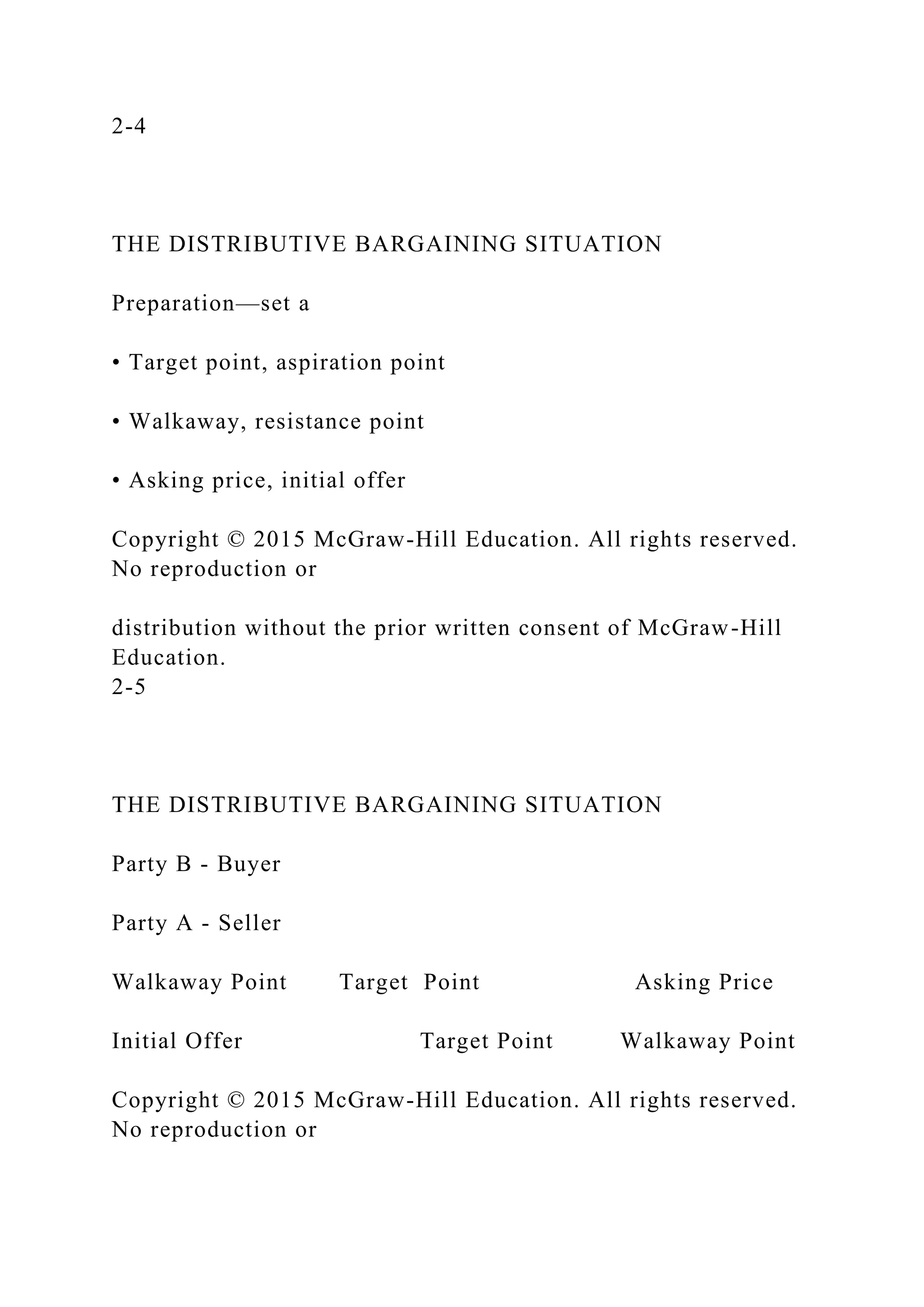 2-4
THE DISTRIBUTIVE BARGAINING SITUATION
Preparation—set a
• Target point, aspiration point
• Walkaway, resistance point
• Asking price, initial offer
Copyright © 2015 McGraw-Hill Education. All rights reserved.
No reproduction or
distribution without the prior written consent of McGraw-Hill
Education.
2-5
THE DISTRIBUTIVE BARGAINING SITUATION
Party B - Buyer
Party A - Seller
Walkaway Point Target Point Asking Price
Initial Offer Target Point Walkaway Point
Copyright © 2015 McGraw-Hill Education. All rights reserved.
No reproduction or
 