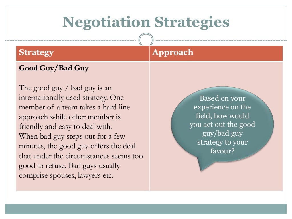Negotiation Skills negotiation-skills
