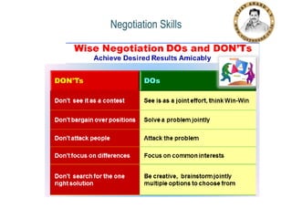 Negotiation Skills

 