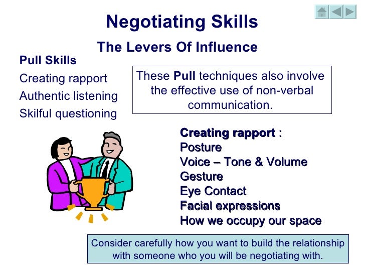 Negotiating Capacity Of Negotiation Skills