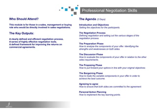 Professional Negotiation Skills
Who Should Attend?

The Agenda

This module is for those in a sales, management or buying
role who would be directly involved in sales negotiations.

Introduction and Objectives
Setting the objectives for the participants.

The Key Outputs:

The Negotiation Process
Defining negotiation and setting out the various stages of the
negotiation process.

A clearly defined and efficient negotiation process.
A series of highly effective negotiation tools.
A defined framework for improving the returns on
commercial agreements.

(2 Days)

The Preparation Phase
How to analyse the components of your offer. Identifying the
strengths and weaknesses on both sides.
The Discussion Phase
How to evaluate the components of your offer in relation to the other
sides requirements.
The Proposing Phase
How to put forward your options in line with your original objectives.
The Bargaining Phase
How to trade the variable components in your offer in order to
achieve the best outcome.
Agreeing to agree
How to ensure that both sides are committed to the agreement.
Personal Action Planning
How to implement the key learning points.

 