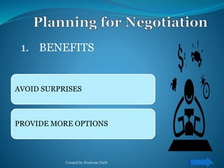 1. BENEFITS 
AVOID SURPRISES 
PROVIDE MORE OPTIONS 
Created by Poulome Nath 10 
 