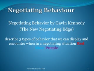 Negotiating Behavior by Gavin Kennedy 
(The New Negotiating Edge) 
describe 3 types of behavior that we can display and 
encounter when in a negotiating situation Red 
Blue Purple 
Created by Poulome Nath 14 
 