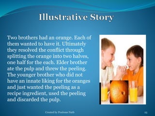 Two brothers had an orange. Each of 
them wanted to have it. Ultimately 
they resolved the conflict through 
splitting the orange into two halves, 
one half for the each. Elder brother 
ate the pulp and threw the peeling. 
The younger brother who did not 
have an innate liking for the oranges 
and just wanted the peeling as a 
recipe ingredient, used the peeling 
and discarded the pulp. 
Created by Poulome Nath 25 
 