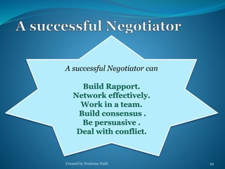 A successful Negotiator can 
Build Rapport. 
Network effectively. 
Work in a team. 
Build consensus . 
Be persuasive . 
Deal with conflict. 
Created by Poulome Nath 34 
 