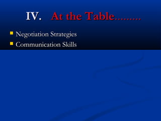 IIVV.. AAtt tthhee TTaabbllee……………… 
 NNeeggoottiiaattiioonn SSttrraatteeggiieess 
 CCoommmmuunniiccaattiioonn SSkkiillllss 
 