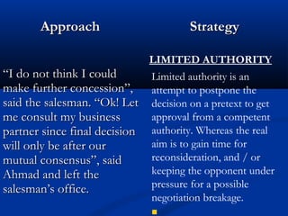 AApppprrooaacchh SSttrraatteeggyy 
““II ddoo nnoott tthhiinnkk II ccoouulldd 
mmaakkee ffuurrtthheerr ccoonncceessssiioonn””,, 
ssaaiidd tthhee ssaalleessmmaann.. ““OOkk!! LLeett 
mmee ccoonnssuulltt mmyy bbuussiinneessss 
ppaarrttnneerr ssiinnccee ffiinnaall ddeecciissiioonn 
wwiillll oonnllyy bbee aafftteerr oouurr 
mmuuttuuaall ccoonnsseennssuuss””,, ssaaiidd 
AAhhmmaadd aanndd lleefftt tthhee 
ssaalleessmmaann’’ss ooffffiiccee.. 
LIMITED AUTHORITY 
Limited authority is an 
attempt to postpone the 
decision on a pretext to get 
approval from a competent 
authority. Whereas the real 
aim is to gain time for 
reconsideration, and / or 
keeping the opponent under 
pressure for a possible 
negotiation breakage. 
 
 