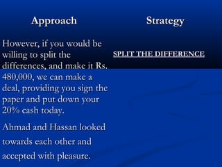AApppprrooaacchh SSttrraatteeggyy 
HHoowweevveerr,, iiff yyoouu wwoouulldd bbee 
wwiilllliinngg ttoo sspplliitt tthhee 
ddiiffffeerreenncceess,, aanndd mmaakkee iitt RRss.. 
448800,,000000,, wwee ccaann mmaakkee aa 
ddeeaall,, pprroovviiddiinngg yyoouu ssiiggnn tthhee 
ppaappeerr aanndd ppuutt ddoowwnn yyoouurr 
2200%% ccaasshh ttooddaayy.. 
SPLIT THE DIFFERENCE 
AAhhmmaadd aanndd HHaassssaann llooookkeedd 
ttoowwaarrddss eeaacchh ootthheerr aanndd 
aacccceepptteedd wwiitthh pplleeaassuurree.. 
 