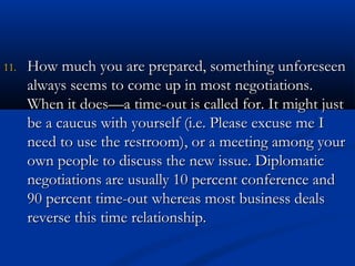 1111.. HHooww mmuucchh yyoouu aarree pprreeppaarreedd,, ssoommeetthhiinngg uunnffoorreesseeeenn 
aallwwaayyss sseeeemmss ttoo ccoommee uupp iinn mmoosstt nneeggoottiiaattiioonnss.. 
WWhheenn iitt ddooeess——aa ttiimmee--oouutt iiss ccaalllleedd ffoorr.. IItt mmiigghhtt jjuusstt 
bbee aa ccaauuccuuss wwiitthh yyoouurrsseellff ((ii..ee.. PPlleeaassee eexxccuussee mmee II 
nneeeedd ttoo uussee tthhee rreessttrroooomm)),, oorr aa mmeeeettiinngg aammoonngg yyoouurr 
oowwnn ppeeooppllee ttoo ddiissccuussss tthhee nneeww iissssuuee.. DDiipplloommaattiicc 
nneeggoottiiaattiioonnss aarree uussuuaallllyy 1100 ppeerrcceenntt ccoonnffeerreennccee aanndd 
9900 ppeerrcceenntt ttiimmee--oouutt wwhheerreeaass mmoosstt bbuussiinneessss ddeeaallss 
rreevveerrssee tthhiiss ttiimmee rreellaattiioonnsshhiipp.. 
 