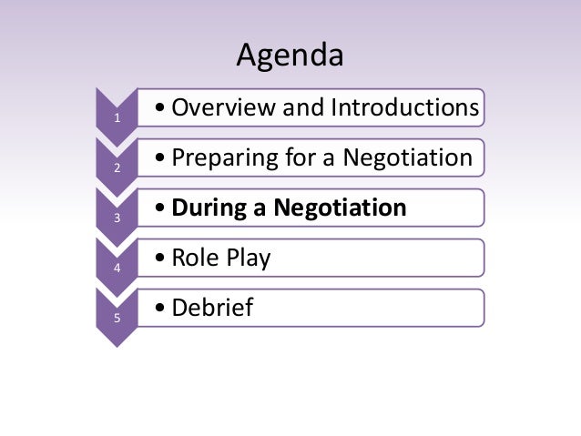 25++ 25 role plays for negotiation skills information