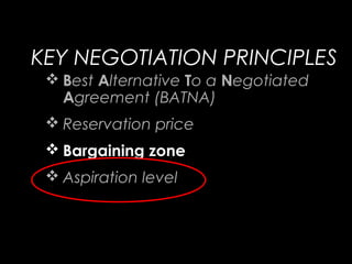 KEY NEGOTIATION PRINCIPLES
 Best Alternative To a Negotiated
Agreement (BATNA)
 Reservation price
 Bargaining zone
 Aspiration level
 