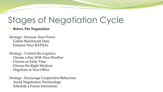  Before The Negotiation
Strategy : Increase Your Power
- Gather Benchmark Data
- Enhance Your BATNAs
Strategy : Control the Logistics
- Choose a Day With Nice Weather
- Choose an Early Time
- Choose the Right Medium
- Negotiate at Your Office
Strategy : Encourage Cooperative Behaviour
- Avoid Negotiation Terminology
- Schedule a Future Interaction
Stages of Negotiation Cycle
 