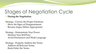  During the Negotiation
Strategy : Convey the Proper Emotions
- Show the Signs of Disappointment
- Become Angry (When Appropriate)
Strategy : Demonstrate Your Power
- Mention Your BATNAs
- Avoid Disclaimers and Weak Language
Strategy : Properly Address the Terms
- Address all Relevant Terms
- Rank Order the Terms
Stages of Negotiation Cycle
 