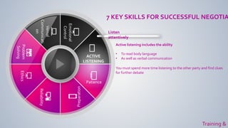 Preparation
Patience
ACTIVE
LISTENING
Emotional
Control
Vernal
Communicati
on
Reliability
Ethics
Training &
Problem
Solving 7 KEY SKILLS FOR SUCCESSFUL NEGOTIA
Active listening includes the ability
• To read body language
• As well as verbal communication
You must spend more time listening to the other party and find clues
for further debate
Listen
attentively
 