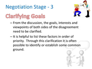 Negotiation Stage - 3
– From the discussion, the goals, interests and
viewpoints of both sides of the disagreement
need to be clarified.
– It is helpful to list these factors in order of
priority. Through this clarification it is often
possible to identify or establish some common
ground.
 