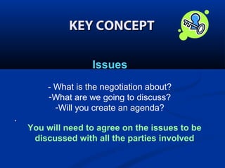 KEY CONCEPT
Issues
- What is the negotiation about?
-What are we going to discuss?
-Will you create an agenda?
.

You will need to agree on the issues to be
discussed with all the parties involved

 