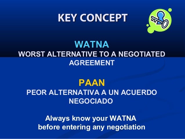 Free <strong>Negotiation</strong> Mind Map Templates - edrawsoft.com Negotiation planning template