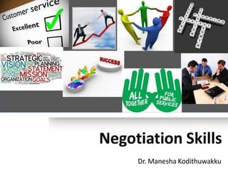 Negotiation Skills
Dr. Manesha Kodithuwakku
 