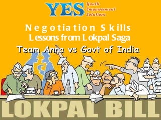 Negotiation Skills Lessons from Lokpal Saga Team Anna vs Govt of India  