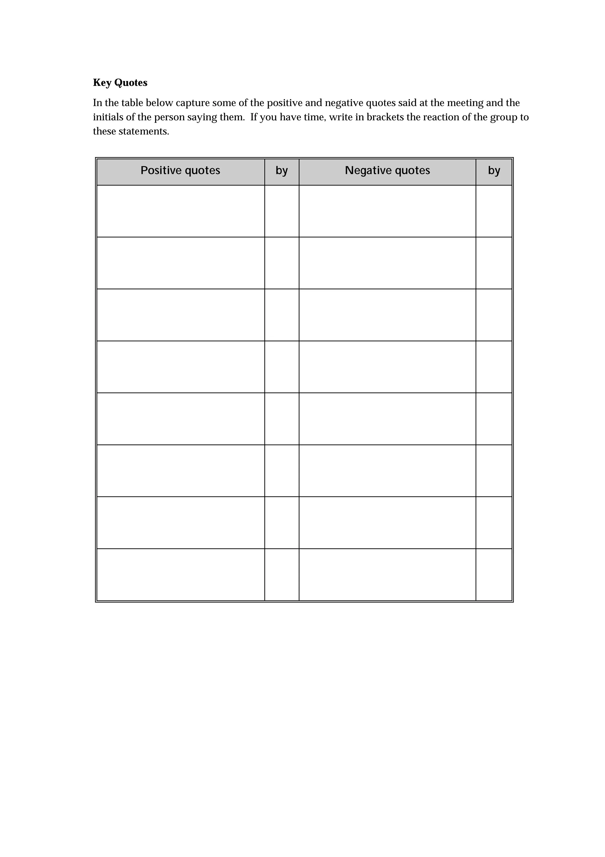 Key Quotes
In the table below capture some of the positive and negative quotes said at the meeting and the
initials of the person saying them. If you have time, write in brackets the reaction of the group to
these statements.


          Positive quotes                by              Negative quotes                  by
 