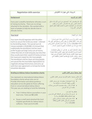 Negotiation skills exercise 
تدريبات على مهارات التفاوض 
Background Every year a wealthy benefactor allocates a sum of money to charity. There are no strings attached to the donation. She worked with a team of people to help her decide how to allocate money. خلفيه عن التدريب 
كل عام يخصص أحد المحسنين من ذوي الثروات مبالغ 
لأعمال الخير, وفي هذا العام قرر المتبرع أن يطلب 
المساعده من الجمعيات الخيريه لتحديد كيفية إنفاق المبلغ 
الذي قرر التبرع به 
Your brief 
Your team should negotiate with the other teams to secure the funds you need – referred to the briefing sheets. The overall sum of money available is $150,000. It is known that traditionally the benefactor and her team prefer to give out large lump sum of money rather than lots of small amounts; but also that they usually want their award of money to have the maximum impact for the most people. 
The benefactor and her team are busy people and would like the charitable organisations to negotiate amongst themselves and come up with their own agreement as to how the funds should be allocated. 
إيجاز عن المهمه 
يحب المتبرع أن يرى أمواله تؤتي عائدا خيريا مؤثرا 
لتبرعاته , كذلك يفضل أن يكون التبرع بمبلغ كبير )في هذه 
الحاله 001,111 دولار( , لهذا السبب يتفاوض المتبرع في 
العاده مع عدد من المنظمات الخيريه لإختيار أحدها. 
ونظرا لإنشغال المتبرع , فقد قرر أن يعطي للمنظمات 
الخيريه فرصة للتفاوض فيما بينهم لتكوين خطه مقبوله 
بينهم جميعا لأفضل طريقه لإنفاق المبلغ المرصود فيما 
بينهم. ستجلس الفرق مع بعضها البعض بالكيفية التي 
يرونها للتفاوض 
Briefing on Kidney Failure foundation charity You represent an international kidney failure foundation charity whose aims are to: Provide information and advice guidance education across the globe to those suffering from or concerned about kidney failure This year you are seeking to fund the following  Train 5 kidney failure counsellors in your local area. Total cost $25,000  Equip a small ward attached the local hospital specifically for kidney failure sufferers. Total cost $125,000 إيجاز جمعية مرض الفشل الكلوي 
أنتم تمثلون جمعيه عالميه للتوعيه بمرض الفشل الكلوي 
تهدف الى : 
 إمداد المجتمعات بمعلومات عن مرض الفشل 
الكلوي وكيفية الإصابه به والوقايه منه 
 إقامة مراكز رعايه مخصصه للمرضى بحالات 
متقدمه من هذا المرض 
هدفكم هذا العام هو: 
 تدريب 0 مستشارين في المنطقه التي تمارسون 
فيها نشاطكم )تكلفه 00,111 دولار( 
 إعداد جناح طبي متصل بمستشى محلي 
مخصص لمرضى الفشل الكلوي )تكلفه 
000,111 دولار 
 