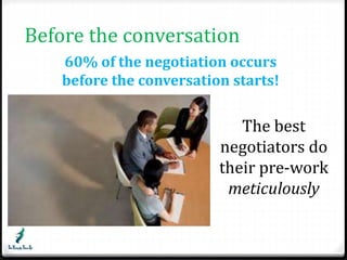 Before the conversation 
60% of the negotiation occurs 
before the conversation starts! 
The best 
negotiators do 
their pre-work 
meticulously 
 