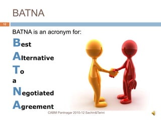 BATNA
BATNA is an acronym for:
Best
Alternative
To
a
Negotiated
Agreement
CABM Pantnagar 2010-12 Sachin&Tarini
12
 