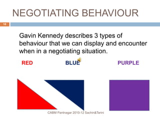 NEGOTIATING BEHAVIOUR
Gavin Kennedy describes 3 types of
behaviour that we can display and encounter
when in a negotiating situation.
RED BLUE PURPLE
CABM Pantnagar 2010-12 Sachin&Tarini
18
 