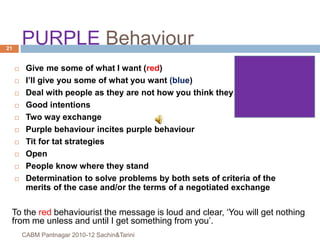 PURPLE Behaviour
 Give me some of what I want (red)
 I’ll give you some of what you want (blue)
 Deal with people as they are not how you think they are
 Good intentions
 Two way exchange
 Purple behaviour incites purple behaviour
 Tit for tat strategies
 Open
 People know where they stand
 Determination to solve problems by both sets of criteria of the
merits of the case and/or the terms of a negotiated exchange
To the red behaviourist the message is loud and clear, ‘You will get nothing
from me unless and until I get something from you’.
CABM Pantnagar 2010-12 Sachin&Tarini
21
 
