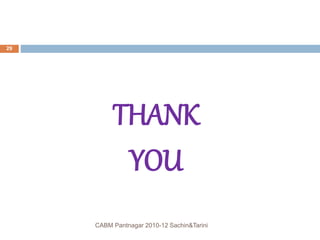 THANK
YOU
CABM Pantnagar 2010-12 Sachin&Tarini
29
 