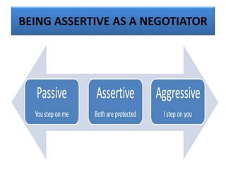 BEING ASSERTIVE AS A NEGOTIATOR
 