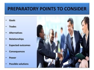 PREPARATORY POINTS TO CONSIDER
• Goals
• Trades
• Alternatives
• Relationships
• Expected outcomes
• Consequences
• Power
• Possible solutions
 