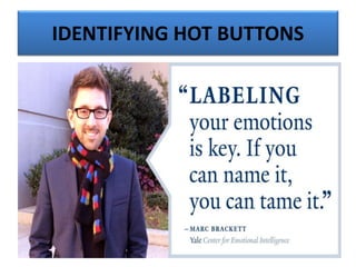 IDENTIFYING HOT BUTTONS
 