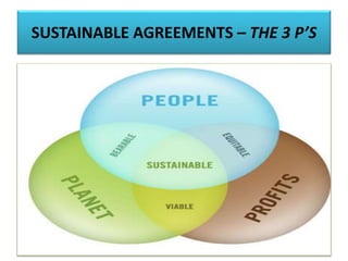 SUSTAINABLE AGREEMENTS – THE 3 P’S
 