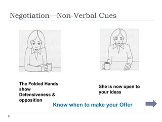 Negotiation—Non-Verbal Cues The Folded Hands show Defensiveness & opposition She is now open to your ideas Know when to make your Offer 