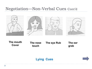 Negotiation—Non-Verbal Cues  Cont’d The mouth Cover The nose touch The eye Rub The ear grab Lying  Cues 