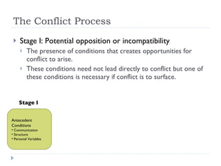 The Conflict Process Stage I: Potential opposition or incompatibility The presence of conditions that creates opportunities for conflict to arise.  These conditions need not lead directly to conflict but one of these conditions is necessary if conflict is to surface. Stage I Antecedent Conditions Communication Structure Personal Variables 