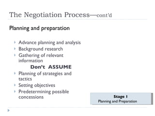 The Negotiation Process— cont’d Planning and preparation Advance planning and analysis Background research Gathering of relevant information  Don’t  ASSUME Planning of strategies and tactics Setting objectives Predetermining possible concessions Stage 1 Planning and Preparation 