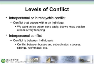 Levels of Conflict 
• Intrapersonal or intrapsychic conflict 
– Conflict that occurs within an individual 
• We want an ice cream cone badly, but we know that ice 
cream is very fattening 
• Interpersonal conflict 
– Conflict is between individuals 
• Conflict between bosses and subordinates, spouses, 
siblings, roommates, etc. 
1-17 
 
