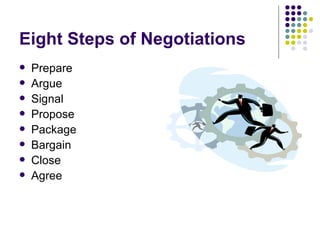 Eight Steps of Negotiations ,[object Object],[object Object],[object Object],[object Object],[object Object],[object Object],[object Object],[object Object]