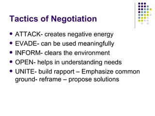 Tactics of Negotiation ATTACK- creates negative energy EVADE- can be used meaningfully INFORM- clears the environment OPEN- helps in understanding needs UNITE- build rapport – Emphasize common ground- reframe – propose solutions  