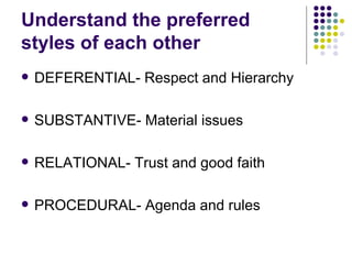 Understand the preferred styles of each other  DEFERENTIAL- Respect and Hierarchy SUBSTANTIVE- Material issues RELATIONAL- Trust and good faith PROCEDURAL- Agenda and rules 