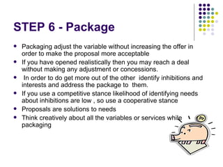 STEP 6 - Package Packaging adjust the variable without increasing the offer in order to make the proposal more acceptable If you have opened realistically then you may reach a deal without making any adjustment or concessions. In order to do get more out of the other  identify inhibitions and interests and address the package to  them. If you use a competitive stance likelihood of identifying needs about inhibitions are low , so use a cooperative stance Proposals are solutions to needs  Think creatively about all the variables or services while packaging 