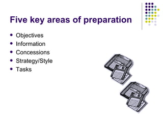 Five key areas of preparation Objectives Information Concessions Strategy/Style Tasks 