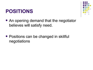 POSITIONS  An opening demand that the negotiator believes will satisfy need. Positions can be changed in skillful negotiations  