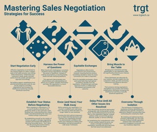 Mastering Sales Negotiation
Strategies for Success
Start Negotiation Early
Effective negotiation is not limited to
the closing stages of a deal. It begins
early in the sales process, even during
initial interactions. Understand your
customer's needs, goals, and pain
points from the outset, and tailor your
approach accordingly.
By building rapport, establishing trust,
and demonstrating value early on, you
set the stage for smoother
negotiations and increase the
likelihood of achieving mutually
beneficial outcomes.
Harness the Power
of Questions
When faced with challenging or uncertain
situations during negotiations, leverage
the power of questions. Instead of
making assumptions or reacting hastily,
pause and ask clarifying questions.
This approach demonstrates your
attentiveness and understanding and
allows you to gather valuable information
and steer the negotiation in a more
favourable direction.
Equitable Exchanges
Negotiations often involve
concessions and compromises.
However, ensuring that you receive
something valuable in return for every
concession you make is important.
Strive for equitable exchanges, where
each party feels they have gained
something valuable from the
negotiation. A balanced give-and-take
approach fosters a collaborative
atmosphere and ensures a fair
outcome.
Bring Muscle to
the Table
Bringing your champions and key
stakeholders to the negotiation table
will significantly enhance your chances
of success.
These individuals can advocate for
your solution, provide insights into the
customer's needs, provide convincing
references and influence decision-
making.
Their presence during negotiations
strengthens your position and fosters
collaboration, ultimately increasing the
likelihood of reaching a mutually
beneficial agreement.
Establish Your Status
Before Negotiating
When engaging in negotiations, it is
crucial to position yourself as the
preferred vendor in the customer's eyes.
Building trust, understanding their unique
needs, and demonstrating the value your
solution brings is paramount.
By establishing yourself as the vendor of
choice, you gain a stronger negotiating
position and increase the likelihood of
securing favourable terms. Don’t delve
into the pricing discussions before
knowing where you stand.
Know (and Have) Your
Walk Away
Before entering any negotiation, it is
crucial to establish your walk-away
limit - the point at which the deal is no
longer viable for your business.
Knowing this limit upfront empowers
you to make informed decisions and
maintain your negotiating strength.
You demonstrate confidence and
protect your interests by setting clear
boundaries and being prepared to
walk away if necessary.
Delay Price Until All
Other Issues Are
Resolved
Price discussions should be approached
strategically, with timing being a critical
factor. Avoid addressing price as the first
item on the negotiation agenda. Instead,
address other concerns like product
features, quality, or service offerings.
By establishing the comprehensive value
of your solution beyond its price, you
create a stronger foundation for
negotiation, ensuring that price becomes
the final issue to be addressed.
Overcome Through
Isolation
The technique of isolating price
resistance involves identifying and
addressing the specific concerns or
objections related to pricing rather than
confronting the overall price itself.
By isolating and addressing these
concerns individually, you can work
towards finding mutually agreeable
solutions that meet both the
customer's budgetary constraints and
your business objectives.
www.trgtech.ca
 