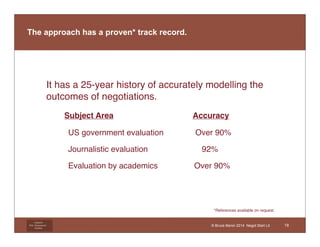 Litigation 
Risk Management 
Institute 
It has a 25-year history of accurately modelling the 
outcomes of negotiations. 
Subject Area ! Accuracy 
• US government evaluation! Over 90% 
• Journalistic evaluation! 92%! 
• Evaluation by academics! Over 90% 
© Bruce Beron 2014 Negot Start Lit 
The approach has a proven* track record. 
*References available on request. 
18 
 