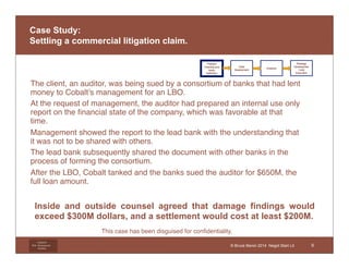 Inside and outside counsel agreed that damage findings would 
exceed $300M dollars, and a settlement would cost at least $200M. 
Litigation 
Risk Management 
Institute 
© Bruce Beron 2014 Negot Start Lit 
Case Study: 
Settling a commercial litigation claim. 
• The client, an auditor, was being sued by a consortium of banks that had lent 
money to Cobalt’s management for an LBO. 
• At the request of management, the auditor had prepared an internal use only 
report on the financial state of the company, which was favorable at that 
time. 
• Management showed the report to the lead bank with the understanding that 
it was not to be shared with others. 
• The lead bank subsequently shared the document with other banks in the 
process of forming the consortium. 
• After the LBO, Cobalt tanked and the banks sued the auditor for $650M, the 
full loan amount. 
Problem 
Framing and 
Issue 
Definition 
Data 
Assessment 
Analysis 
Strategy 
Developmen 
t and 
Execution 
This case has been disguised for confidentiality. 
9 
 